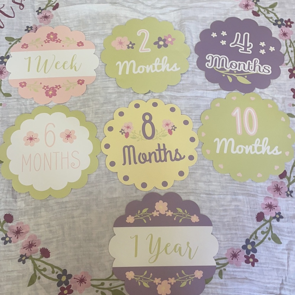 Milestone blanket - Picture 4 of 6